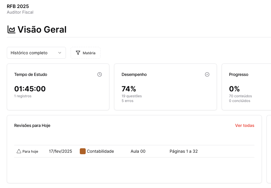 Revisões programadas de Contabilidade para o dia