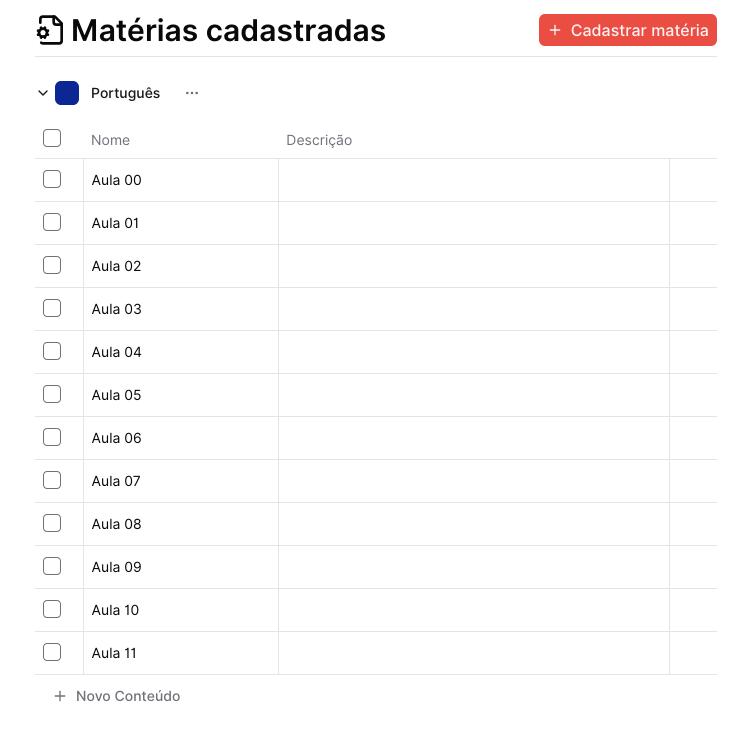 Tabela de conteudos criados para matéria Português